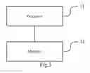 Fig. 03 - METHOD AND DEVICE FOR OPERATING UPON NO RESPONSE OF TOUCH SCREEN