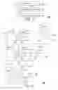 Fig. 02 - Touch control apparatus and noise compensating circuit and method thereof