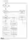 Fig. 12 - ALGORITHMS AND IMPLEMENTATION OF TOUCH PRESSURE SENSORS