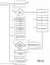 Fig. 14 - ALGORITHMS AND IMPLEMENTATION OF TOUCH PRESSURE SENSORS