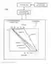 Fig. 01 - Detecting multitouch events in an optical touch-sensitive device using touch event templates