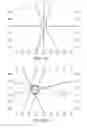Fig. 14 - Detecting multitouch events in an optical touch-sensitive device using touch event templates