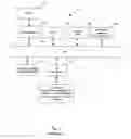 Fig. 02 - Method and apparatus for displaying a window for a user interface