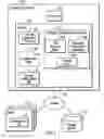 Fig. 02 - Generating a configuration page for rendering in a graphical user interface (GUI) for managing provisioning of storage resources in a storage system