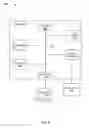 Fig. 09 - Multi-source journal content integration systems and methods and systems and methods for collaborative online content editing
