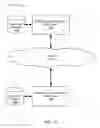 Fig. 14 - Multi-source journal content integration systems and methods and systems and methods for collaborative online content editing