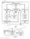 Fig. 15 - Multi-source journal content integration systems and methods and systems and methods for collaborative online content editing