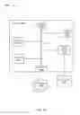 Fig. 20 - Multi-source journal content integration systems and methods and systems and methods for collaborative online content editing