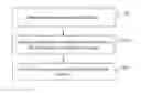 Fig. 01 - WALLPAPER PROCESSING METHOD AND ELECTRONIC DEVICE