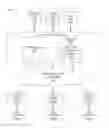 Fig. 01 - PROGRAM GENERATION FOR A UNIVERSAL CONTROL SYSTEM