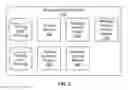 Fig. 04 - Interface for Presenting Feed to a User Based on Scroll Inputs