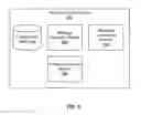 Fig. 09 - Interface for Presenting Feed to a User Based on Scroll Inputs