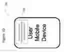 Fig. 05 - INTERACTIVE ICONS WITH EMBEDDED FUNCTIONALITY USED IN TEXT MESSAGES