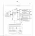 Fig. 01 - Controlling application access to applications and resources via graphical representation and manipulation