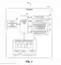 Fig. 02 - Controlling application access to applications and resources via graphical representation and manipulation