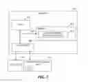 Fig. 07 - Controlling application access to applications and resources via graphical representation and manipulation