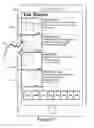 Fig. 13 - Mobile User Interface
