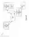 Fig. 16 - Mobile User Interface