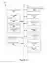 Fig. 17 - Mobile User Interface
