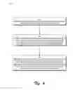 Fig. 05 - Integration of content creation and sharing