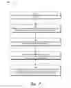 Fig. 08 - Integration of content creation and sharing