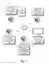 Fig. 02 - Integration of content creation and sharing
