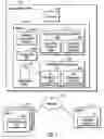 Fig. 02 - Generating user interface configuration pages to configure a computing resource comprised of component computing resources