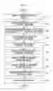 Fig. 05 - IMAGE RETRIEVAL CONDITION SETTING DEVICE, IMAGE RETRIEVAL CONDITION SETTING METHOD, IMAGE RETRIEVAL APPARATUS, IMAGE RETRIEVAL METHOD, PROGRAM, AND RECORDING MEDIUM