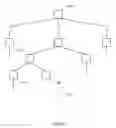 Fig. 02 - Hierarchical User Interface