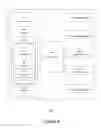 Fig. 10 - Glow touch feedback for virtual input devices