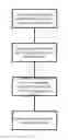 Fig. 01 - Scale Out Storage Architecture for In-Memory Computing and Related Method for Storing Multiple Petabytes of Data Entirely in System RAM Memory
