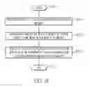 Fig. 08 - Maintaining versions of data in solid state memory