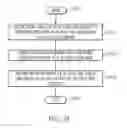 Fig. 09 - Maintaining versions of data in solid state memory