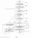 Fig. 05 - Data writing in a file system