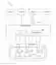 Fig. 01 - I/O handling between virtualization and RAID storage