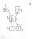 Fig. 02 - Memory devices and methods