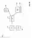Fig. 03 - Memory devices and methods
