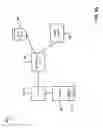 Fig. 04 - Memory devices and methods