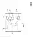 Fig. 06 - Memory devices and methods