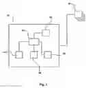 Fig. 02 - Redo-logging for partitioned in-memory datasets
