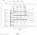 Fig. 04 - Redo-logging for partitioned in-memory datasets