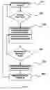 Fig. 07 - Redo-logging for partitioned in-memory datasets