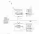 Fig. 01 - Synchronizing selected portions of data in a storage management system