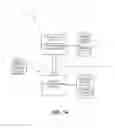Fig. 02 - Synchronizing selected portions of data in a storage management system