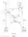 Fig. 02 - Apparatus and method for managing storage copy services systems