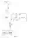 Fig. 08 - Apparatus and method for managing storage copy services systems