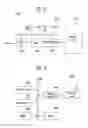 Fig. 14 - Memory device having memory blocks and program operation method of the same