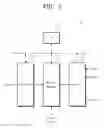 Fig. 03 - Storage device and method of operating the same