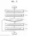 Fig. 04 - Storage device and method of operating the same