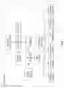 Fig. 03 - MEMORY DEVICE DOWN-TIME